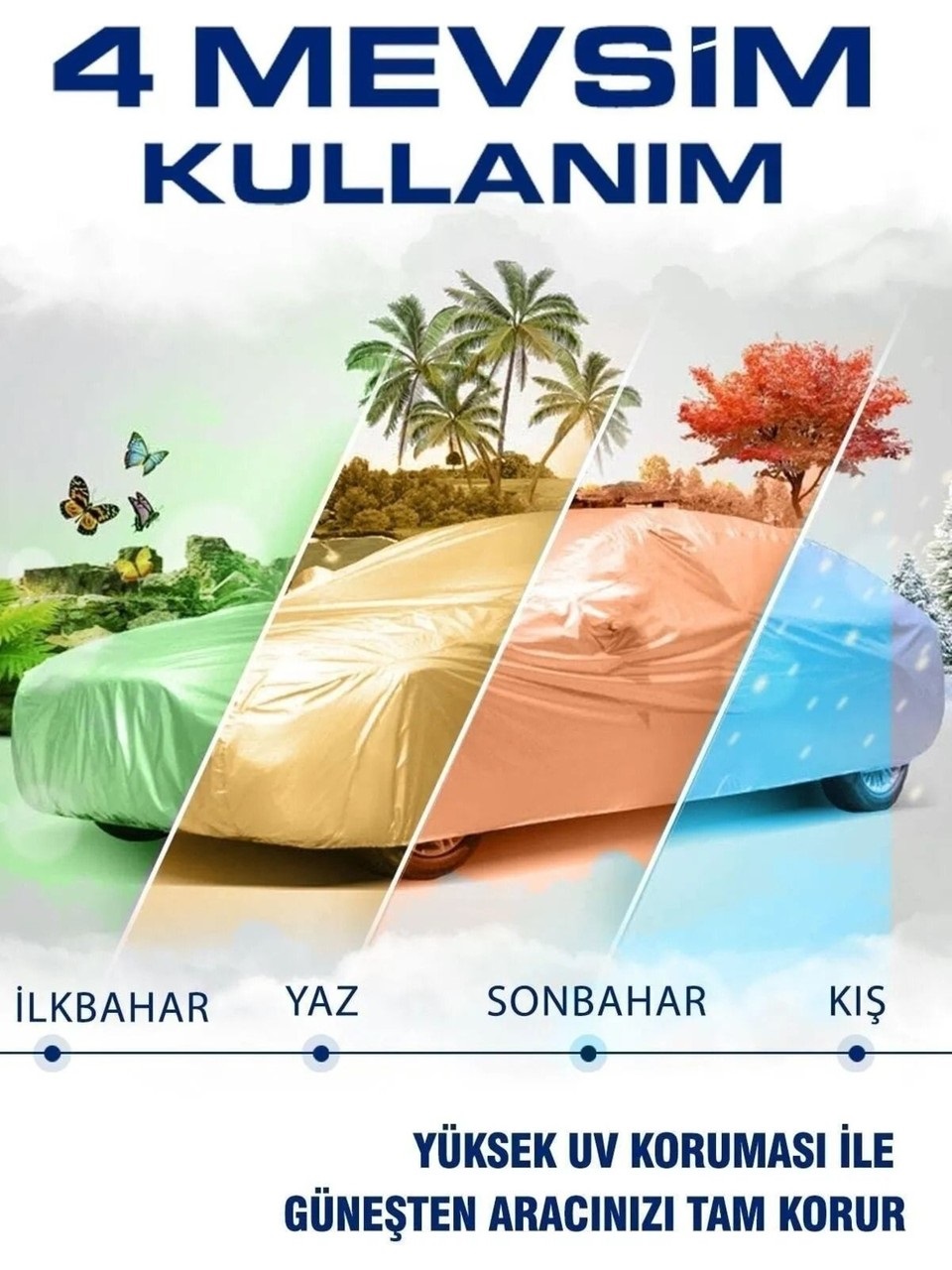 4 Mevsim Araç Brandası